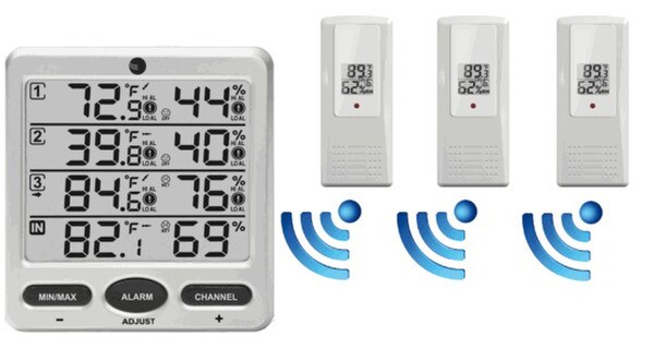 AMBALM002: Wireless Indoor/Outdoor 8-Channel Thermo-Hygrometer